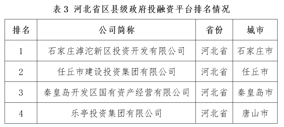 2024年WSA84.820量身定制版最新标准评估报告