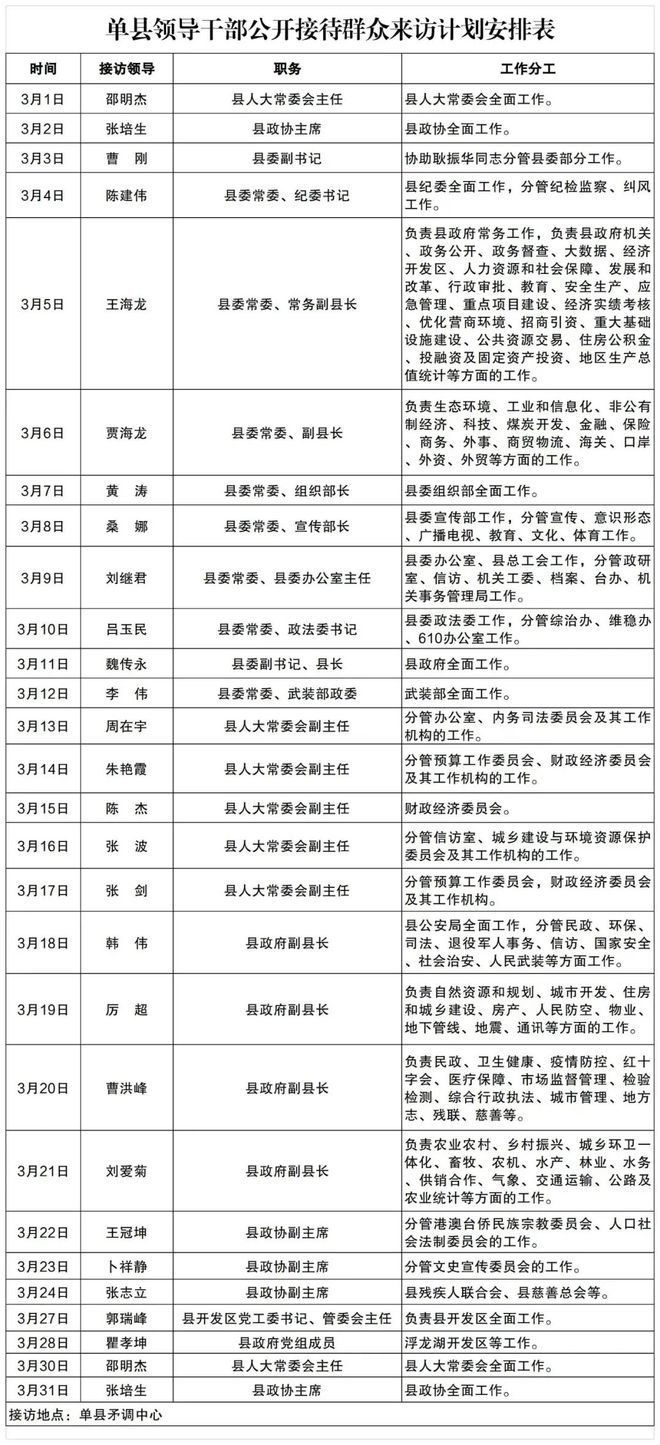 往年11月14日单县人事任免动态，新篇章开启，变化中的学习与成就感的源泉