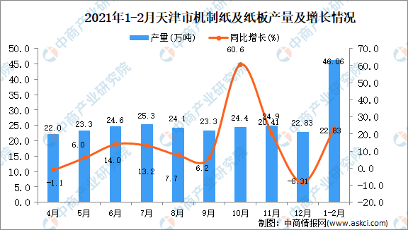 澳门彩出号综合走势最新解读与数据统计分析_RBF23.185紧凑版