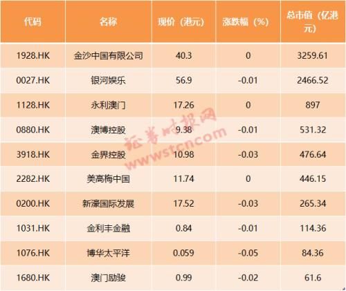 澳门天天彩每日单双波色精准解析与规划_GSX23.632特别版