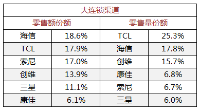 2024年免费天天彩资料汇总与数据解析_FCN84.420传统版