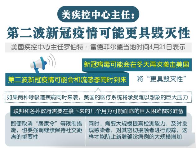 往年11月14日新冠防控指南，最新防疫措施详解，初学者与进阶用户必读