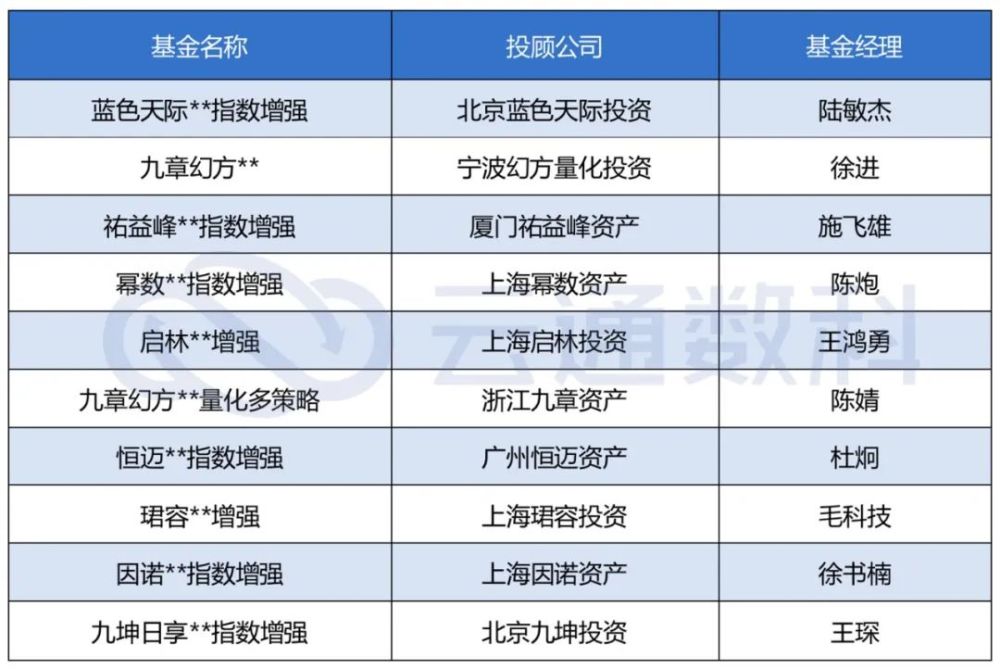 2024年奥马资料传真更新及持续实施方案_CQD28.241私密版