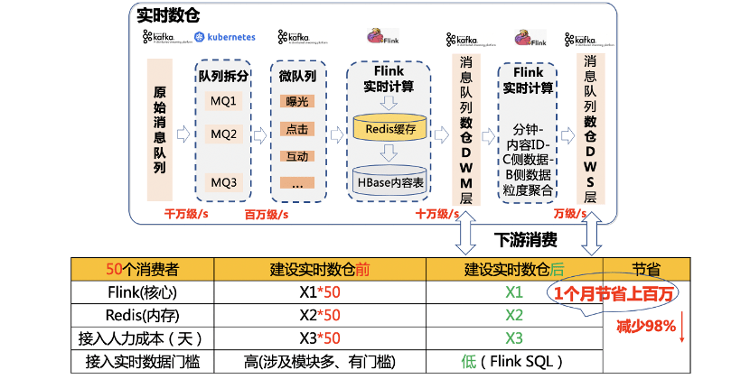 2004新版澳门每日好彩全解，实时数据分析_UPL87.328美学版