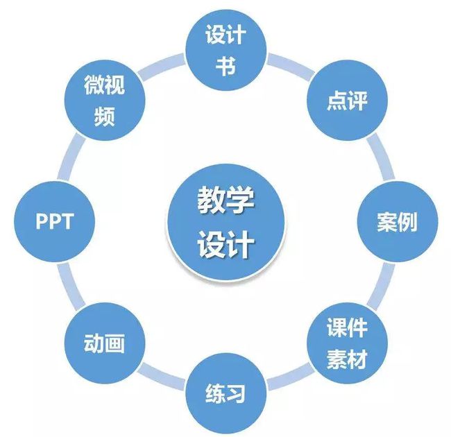 VBW32.577目击版：深入分析265期新澳精准资料免费方案策略