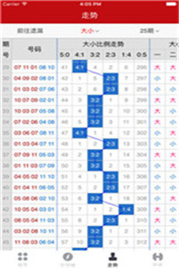 今日澳门6合和彩开奖信息及解释解析_DRO56.768紧凑版