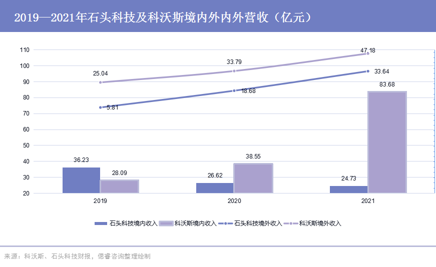 LYS28.887科技版：免费长期开放的24码新澳数据与决策分析