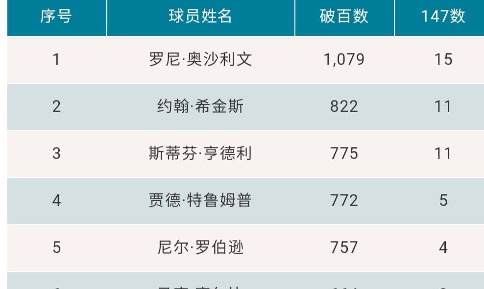 2024年澳门特马开奖结果记录，豪华版服务_LSB28.274