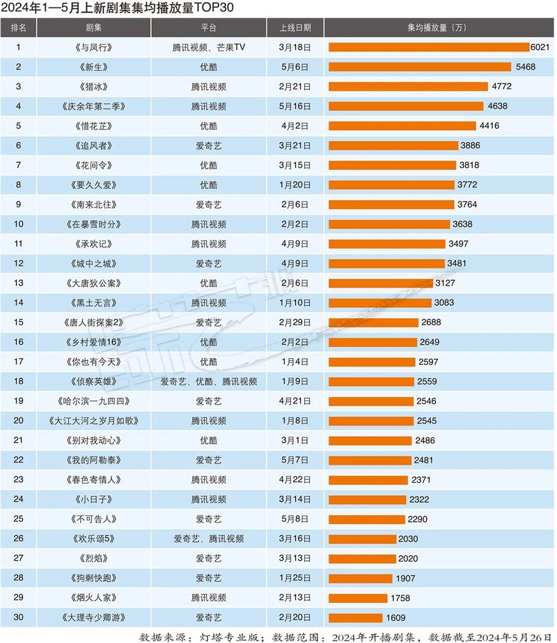 2024年11月15日 第16页