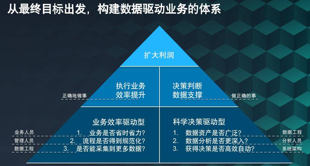 澳门平特一肖100%精准优势，细致决策方案_JBN87.166专注版