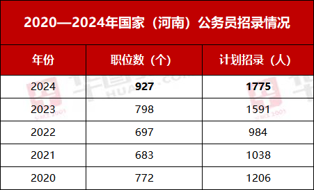 2024年11月15日 第3页