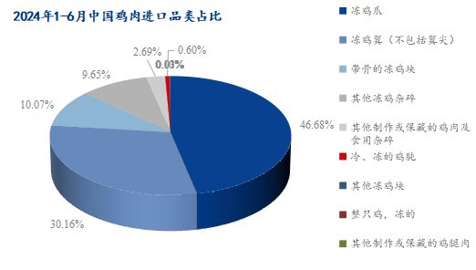 2024年11月15日 第2页