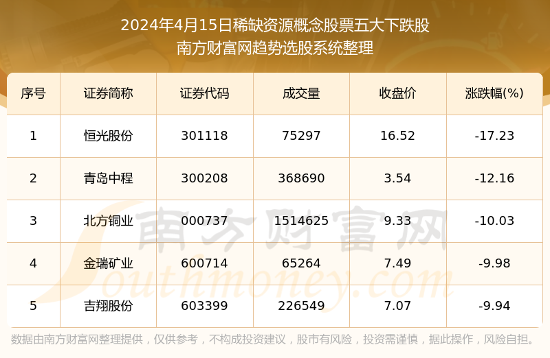 2024年全年度免费资源优势汇总，快速解答问题_RCJ23.334天然版