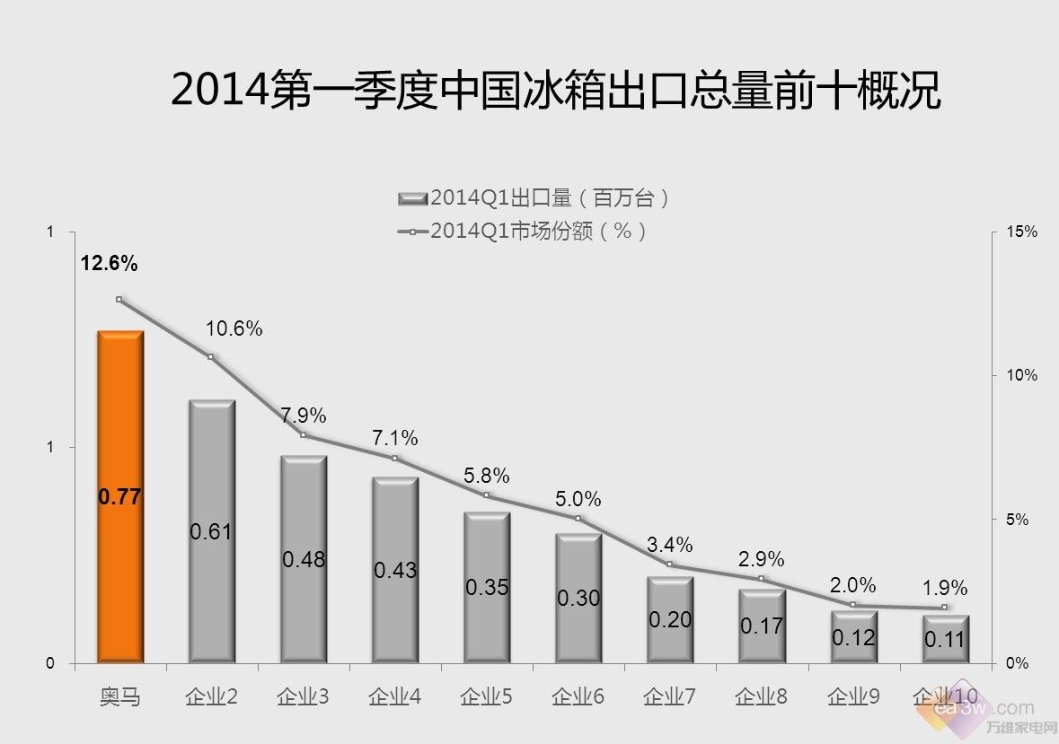 2024年11月16日 第147页