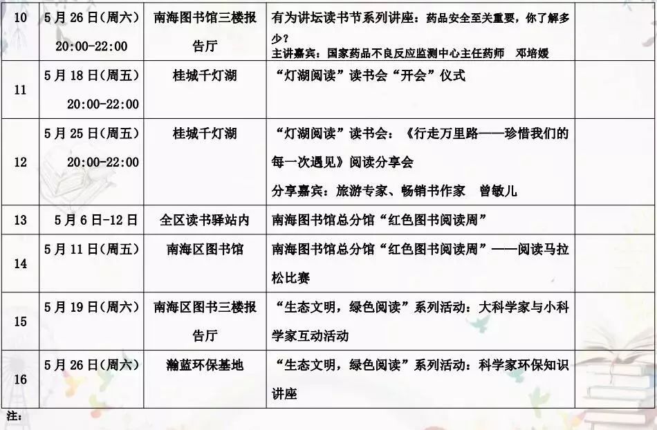 澳门六开奖结果今天开奖记录查询,社会承担实践战略_UFD79.476娱乐版