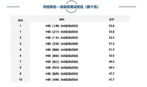 粤门一肖最准一码一码,精准数据评估_DUE79.950随身版