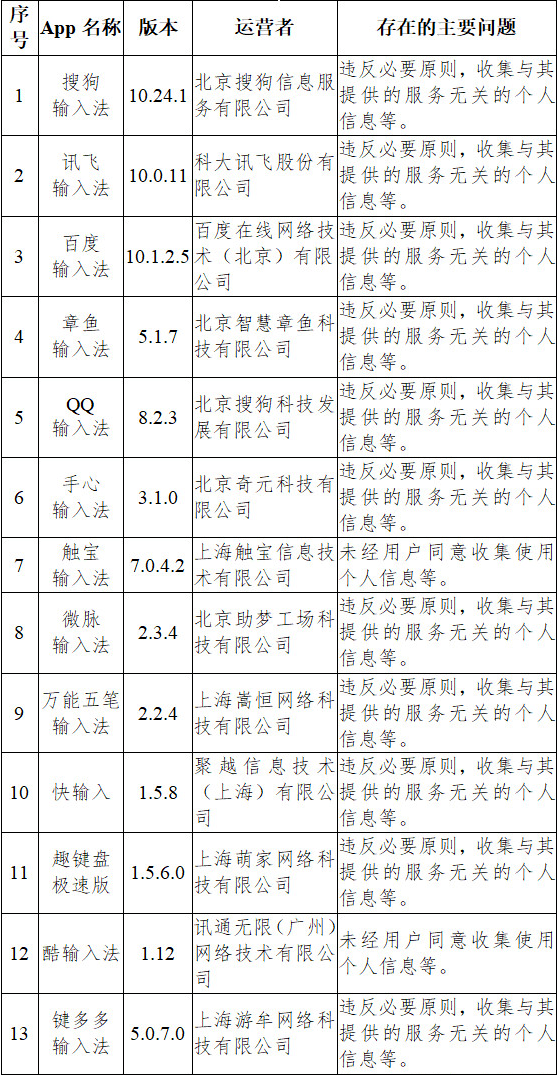 2024年澳门王中王100,实时异文说明法_AWP79.943随机版