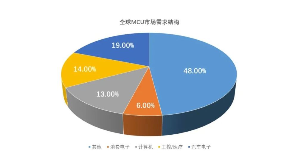 2024新澳门资料大全123期,数据驱动决策_CRS79.681云端版