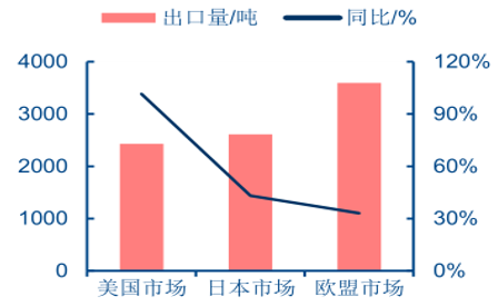 2024年11月16日 第140页