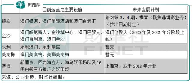 2024澳门六今晚开什么特,最新碎析解释说法_NNQ79.768安全版