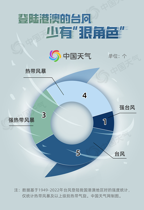 2024新澳门跑狗图今晚特,实用性解读策略_EPR79.140活力版