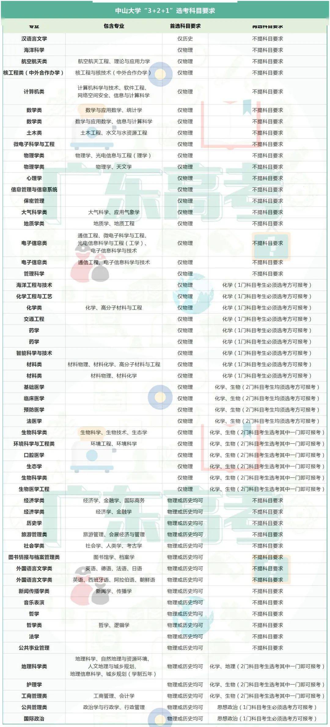 广东八二站论坛开奖结果,专业数据点明方法_JJR79.311远光版