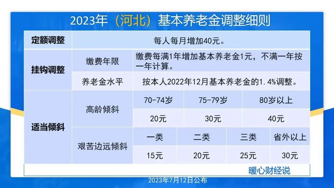 2024年11月16日 第136页