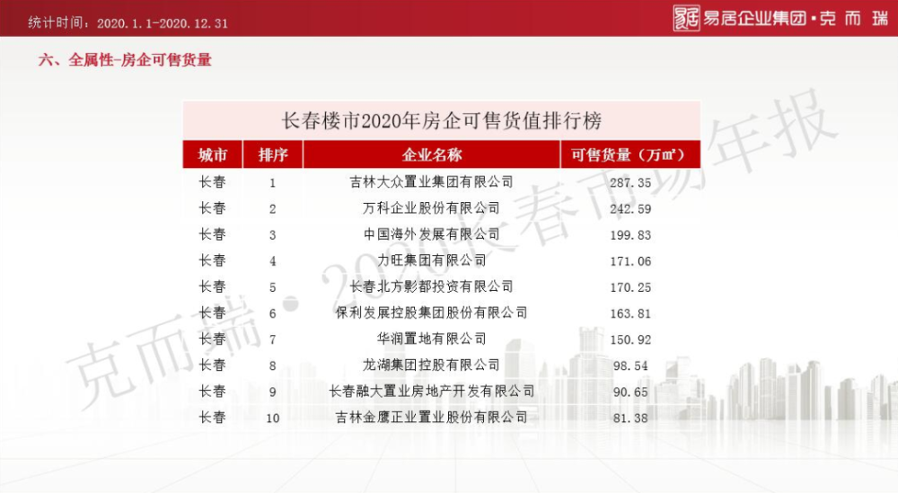 香港大众网免费资料查询网站,全方位展开数据规划_GFS79.154传达版