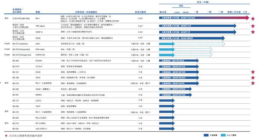 2024年11月16日 第134页