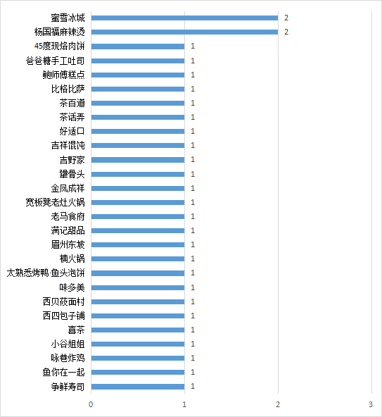 2024年香港今期开奖结果查询,快速问题解答_TVB79.676清新版