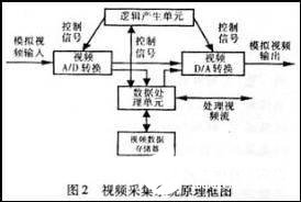 新奥最精准内部资料,实时分析处理_HQH79.581外观版