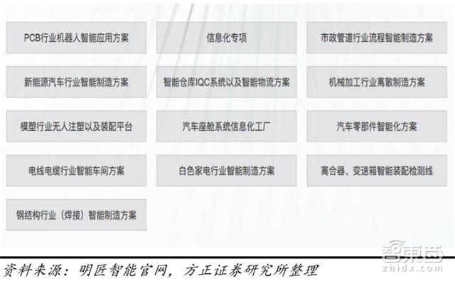 2024新奥精准资料免费提供,实证分析细明数据_SOK79.668丰富版