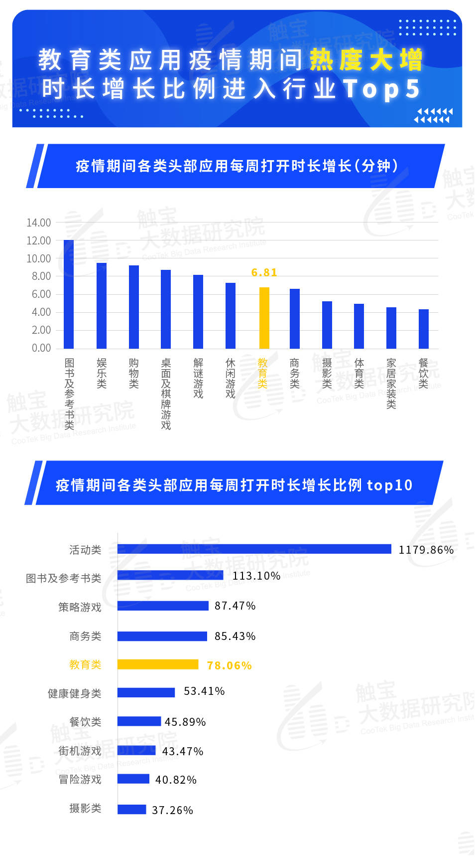 24年新奥精准全年免费资料,数据分析计划_CDD79.276外观版