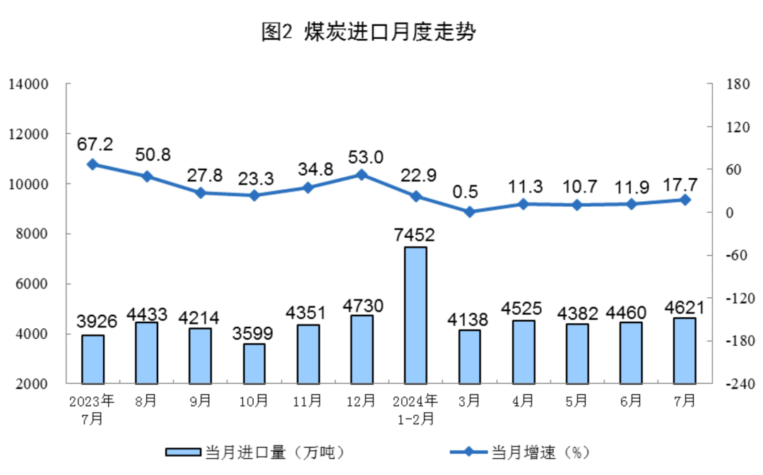 2024新澳开奖号码,石油与天然气工程_ZIT79.304设计师版