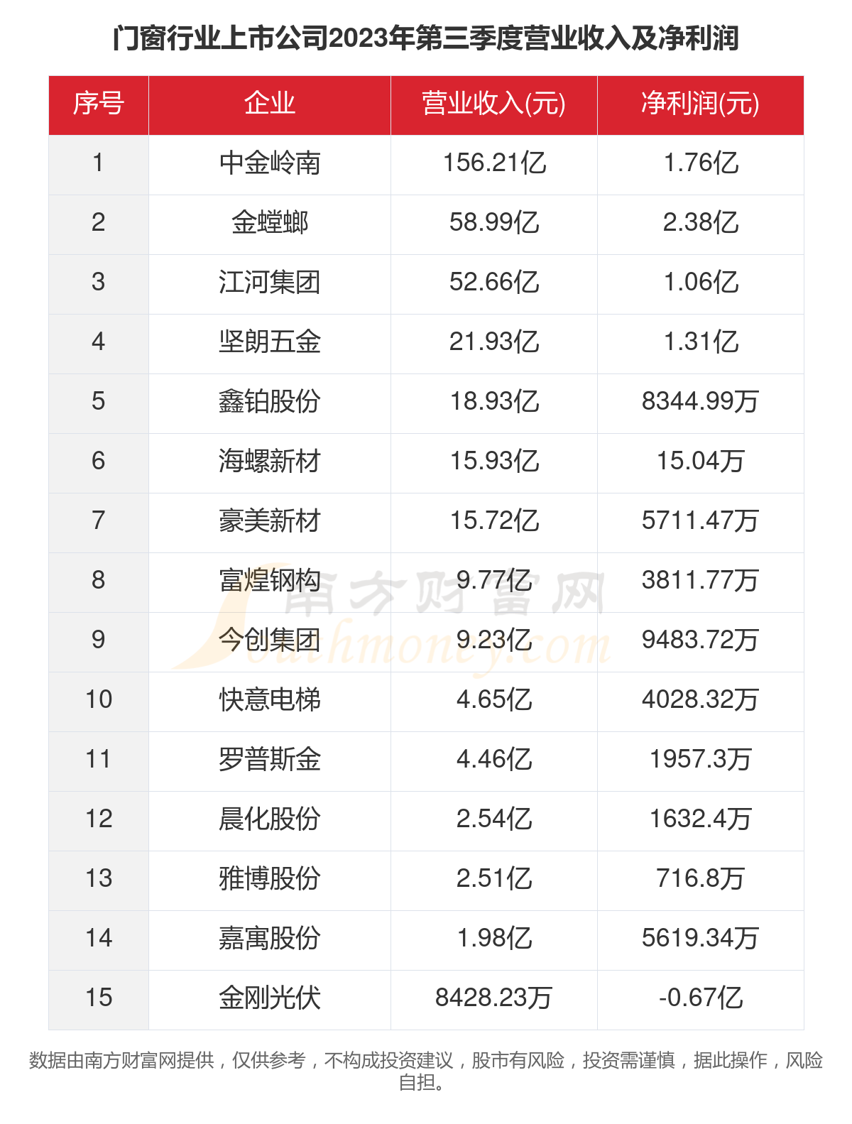 奥门天天开奖码结果2024澳门开奖记录4月9日,统计数据详解说明_ZFN79.299锐意版