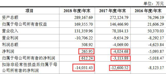 2024年澳门特马今晚开码,数据获取方案_COT79.794车载版