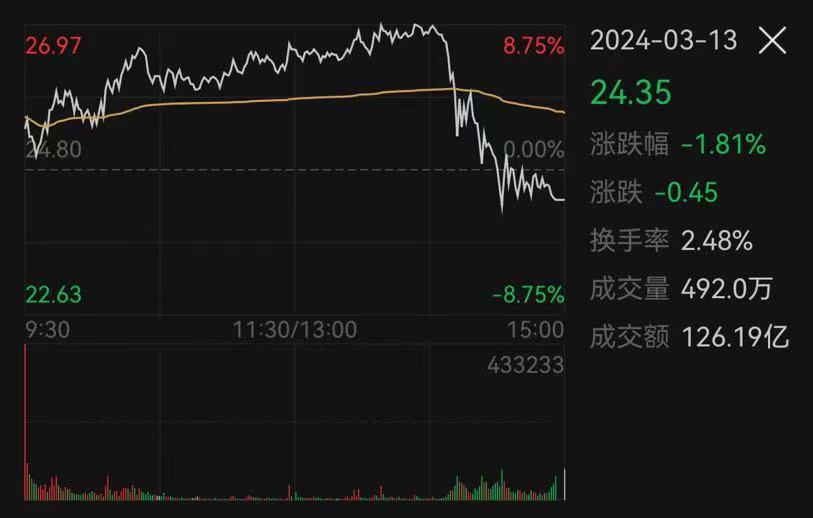 澳门一码一肖一恃一中354期,快速处理计划_ENM79.960服务器版