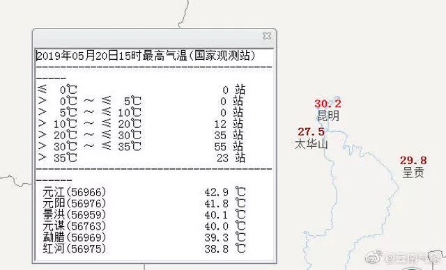 初告白 第9页