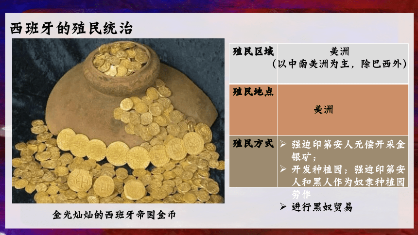 历史视角下的11月16日大姜价格深度探讨