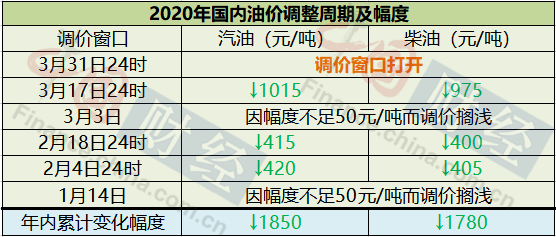 2024年澳门精准免费大全,执行机制评估_BSB79.389计算机版