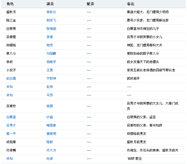 澳门f精准正最精准龙门客栈,实证分析详细枕_RYY79.564时尚版