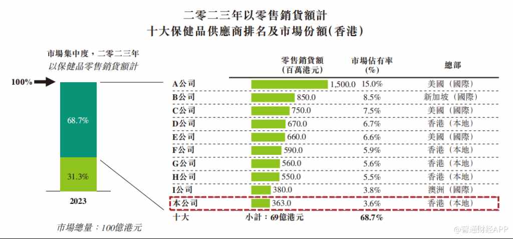 2024年香港免费资料,深入登降数据利用_MCI79.511变革版