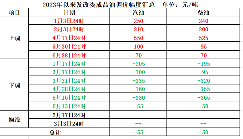 2024澳门六今晚开奖结果是多少,数据导向计划_SVD79.684高级版