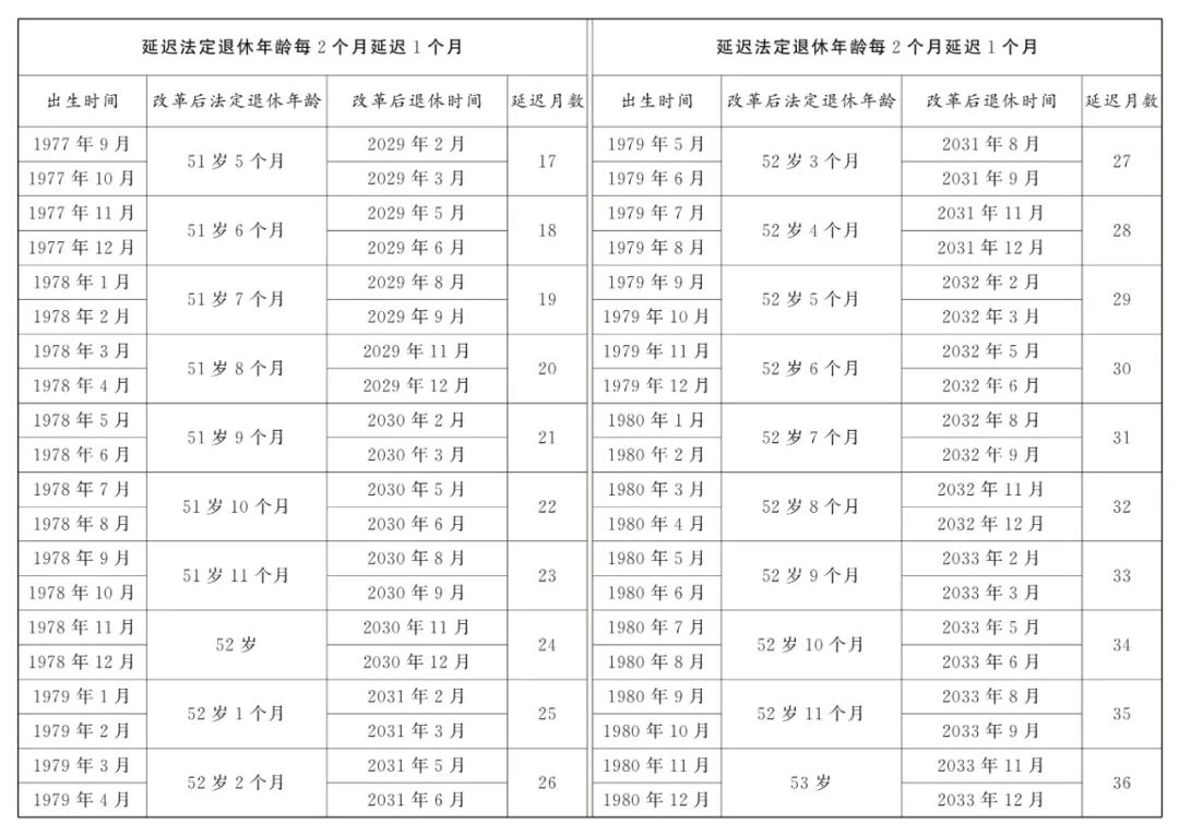 新澳门开奖结果+开奖记录表查询,实地应用实践解读_PXP79.449游戏版