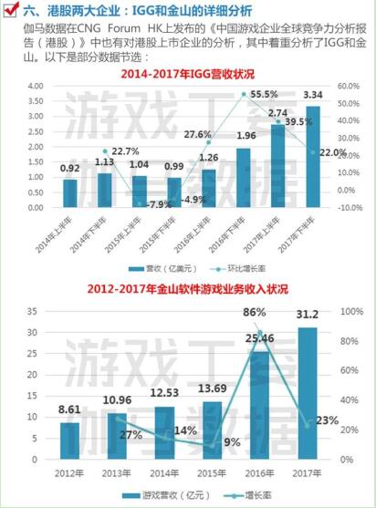 2024年香港今晚开奖号码,数据引导设计方法_VXI79.710采购版