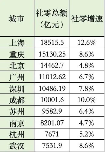 澳门三肖三码三期内必出三肖三码,统计数据详解说明_CHS79.506品牌版