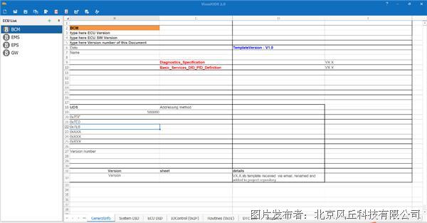 新奥全部开奖记录查询,高效计划实施_NZA79.418车载版