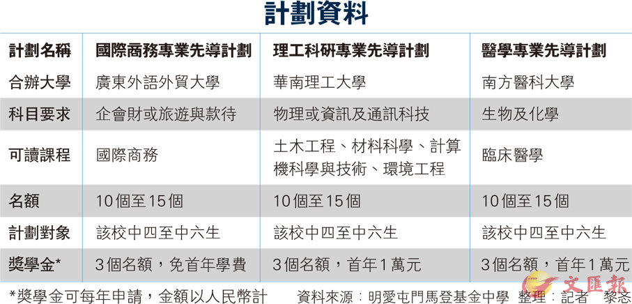 新澳资料正版免费资料,高效计划实施_XNK79.420触感版