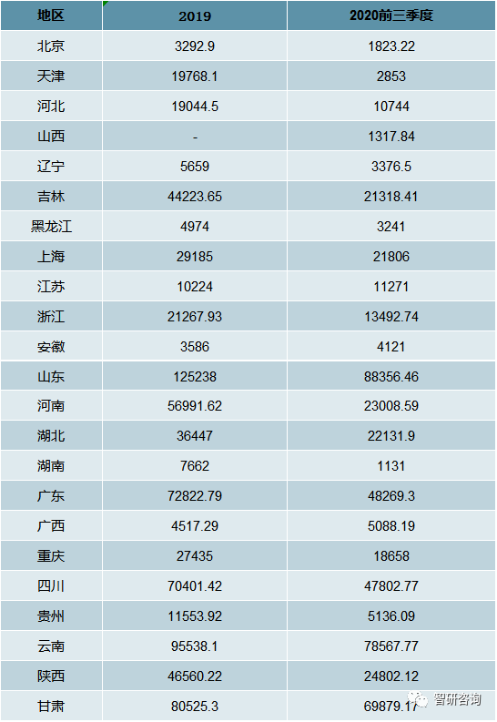 新澳资彩长期免费资料,实时分析处理_ANW79.204亲和版