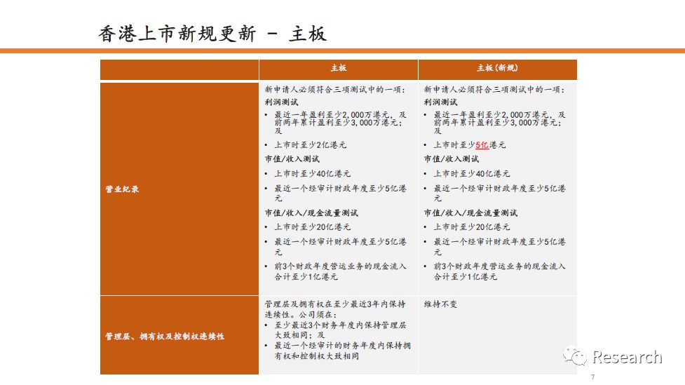 香港免费公开资料大全,精细评估方案_XHS79.981改进版